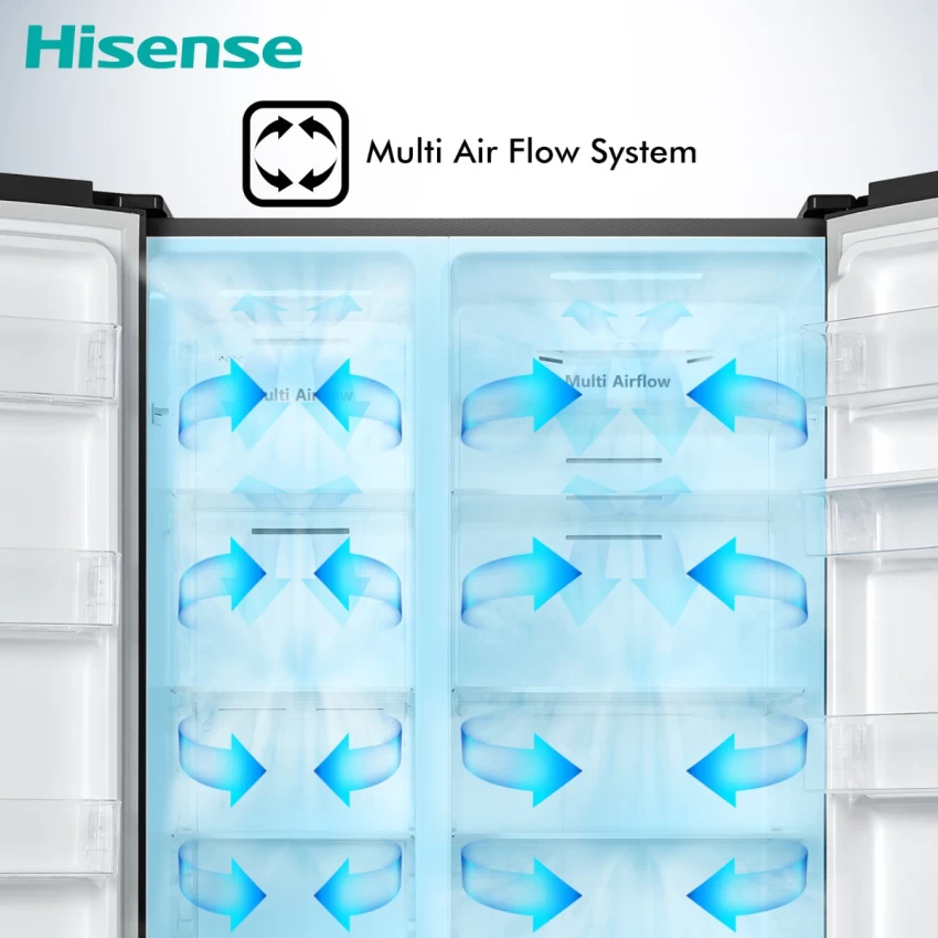 Hisense Refrigerator Features and Technologies